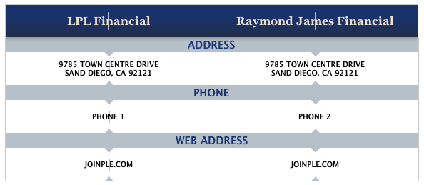 background image html table. http://www.whyprime.com/temp/table-background.html